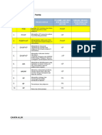 2.2  Pengurusan Panitia.doc