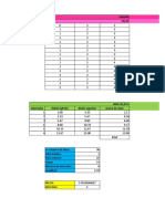 Trabajo Colaborativo 2 Estadistica