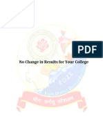 No Change in Results For Your College