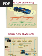 Signal-Flow-Graph.ppt