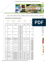 Dunia Bahan Bangunan Bandung - Harga Concrete Tile Dan Pearlstone Cisangkan