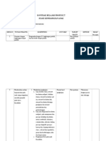 Kontrak Belajar Atresia Esofagus