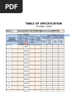 Two-Way Table of Specification Sample | PDF