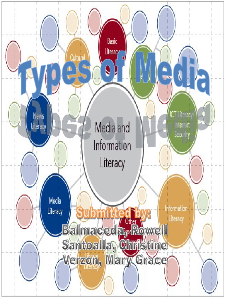 Chapter 4 Types of Media PDF Electronics Media Technology
