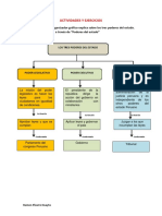 Mapa Conceptual de Los Poderes Del Estado | PDF
