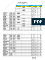 Occuptional Health and Safety Emergency Preparedness and Response Personil Rescue