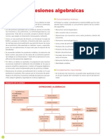 Expresiones algebraicas fundamentales