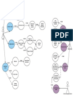 Diagrama Casos de Uso PDF