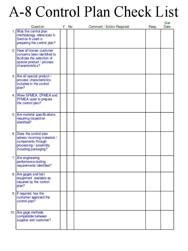 A-8 Control Plan Checklist for Quality Reviews | PDF