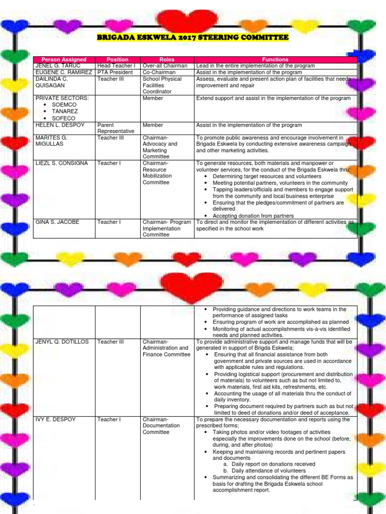 Brigada Eskwela 2017 Steering Committee | PDF | Volunteering | Business
