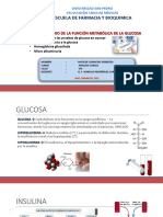 Analisis de Glucosa