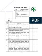 DT alur pelayanan.docx