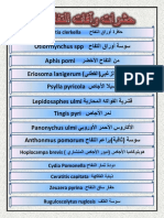 ‏‏حشرات اقتصادية