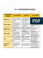 2.5. Aplica La Netiqueta y La Seguridad - Pedro García Barroso