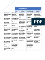 Rancangan Pelajaran Pusat Pembelajaran.docx