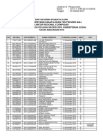 Daftar Nama Peserta Ujian Bali