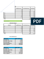 Informe de Labora