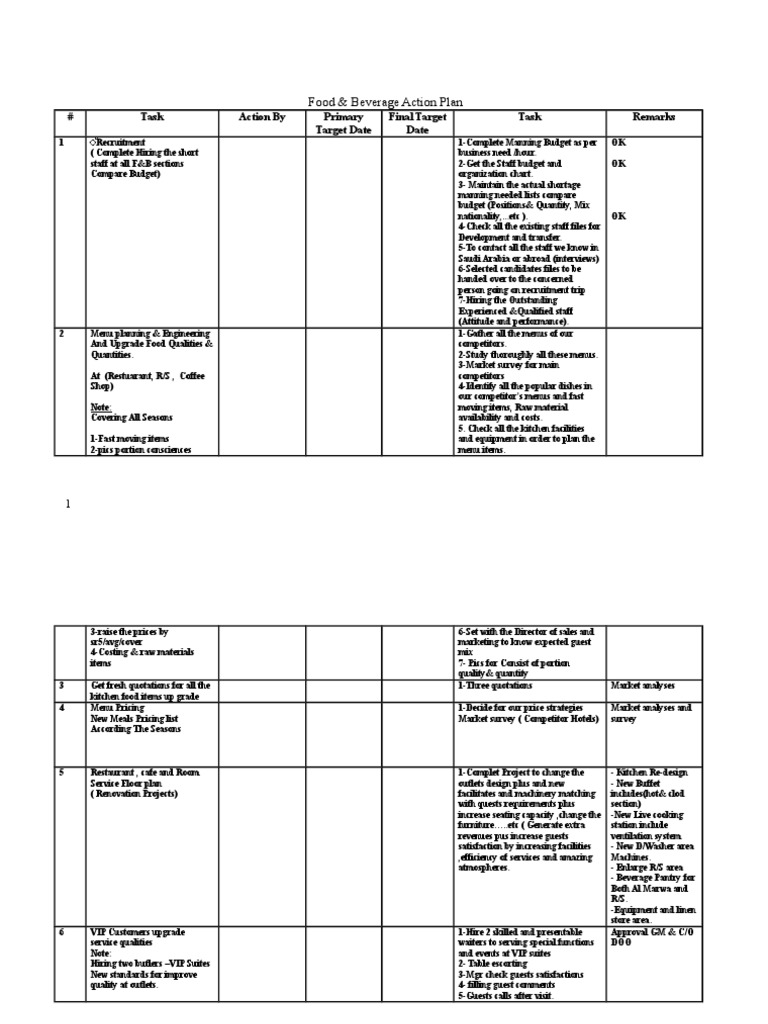 F B Stragetic Action Plan Menu Foodservice
