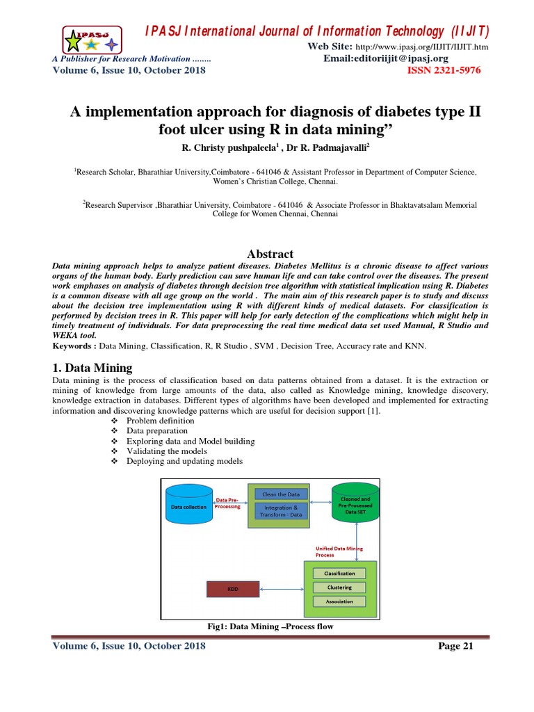 Diabetes Data Nc State University