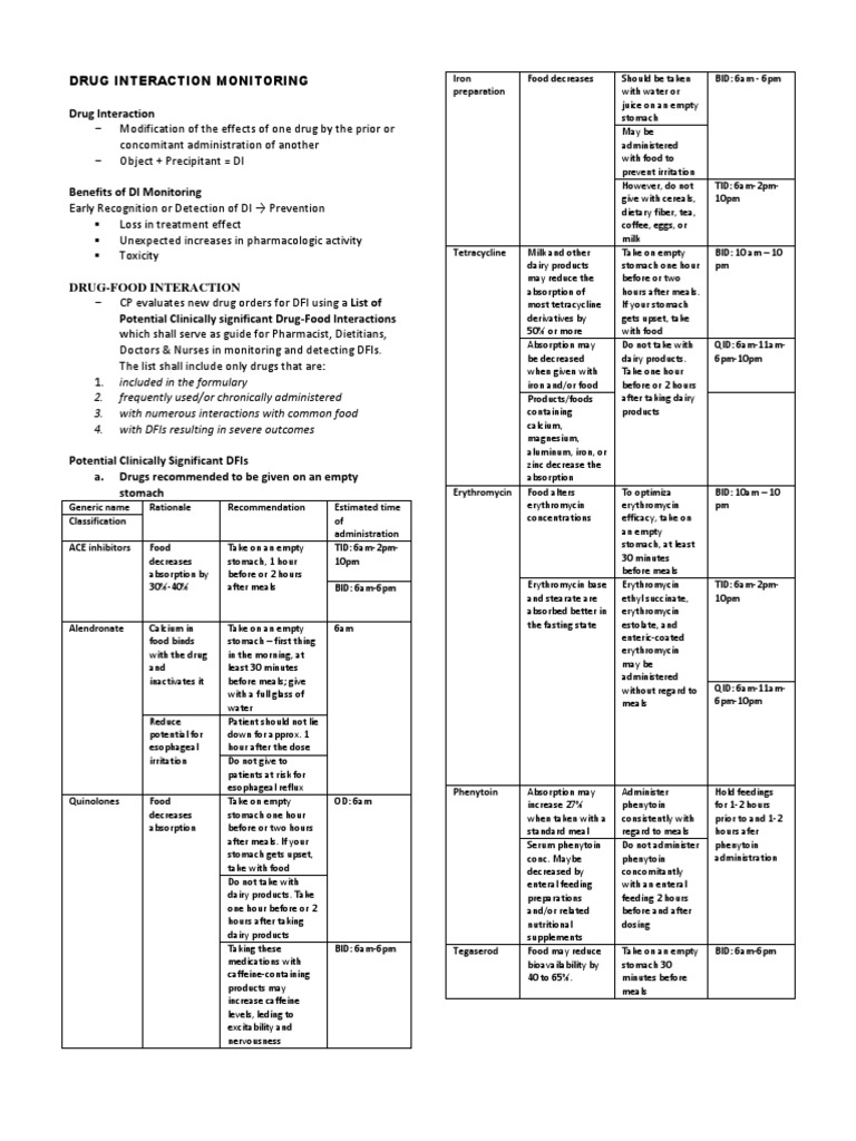 Drug-Food Interaction Guidelines | PDF | Aspirin | Bioavailability