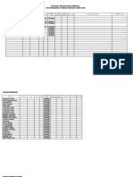 Data Alat Kesehatan