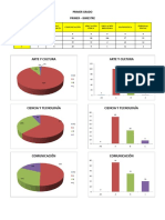 Primer Bimestre