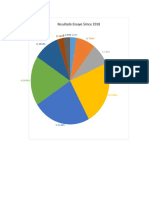 Resultados Ensayo SIMCE 2018.docx