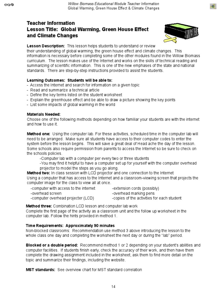Global Warming Greenhouse Effect Infrared