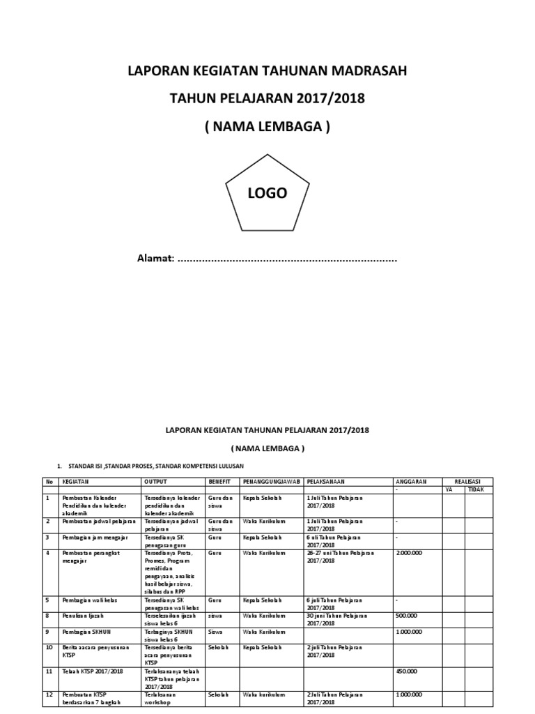 Contoh Laporan Kegiatan Tahunan Sd Mi