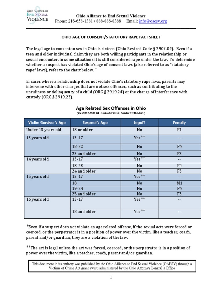 Ohio Age of Consent Laws | PDF | Morality | Justice