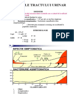Infectiile Tractului Urinar