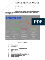 7. Insuficienta Renala Acuta