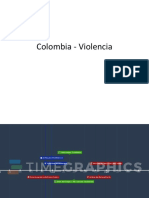 Colombia - Violencia