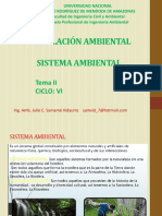 Modelamiento II PDF