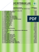 Daftar Retribusi Lab Rahayu