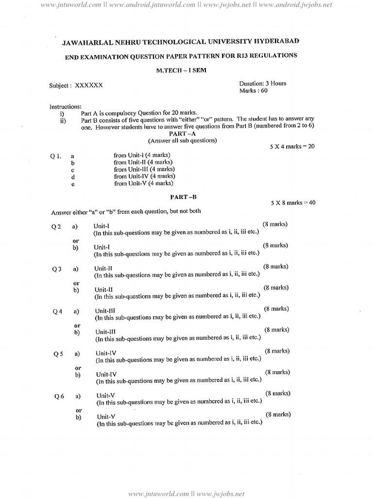 Question Paper Pattern For PG R13 PDF | PDF