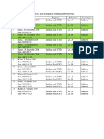 Jadwal Mentoring Ukom