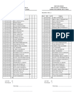 Daftar Absensi Kelas X 2017