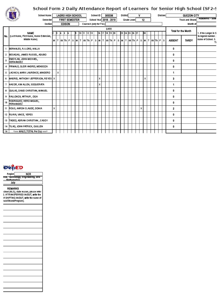 School Form 2 Daily Attendance Report of Learners For Senior High ...