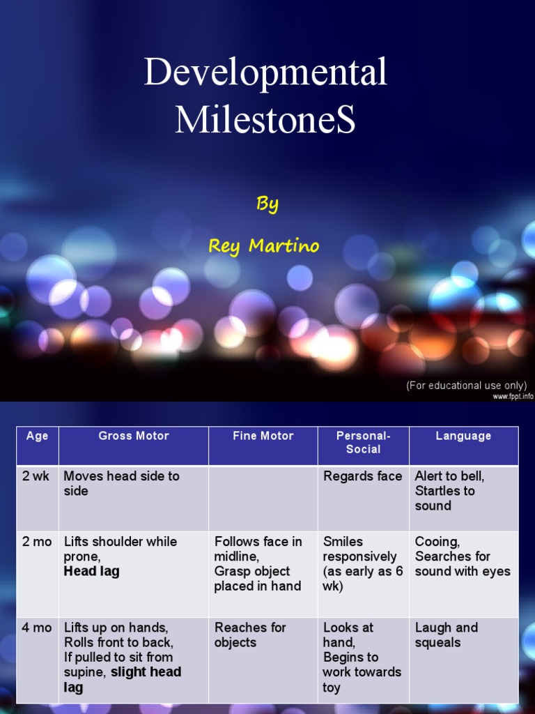 Key Developmental Milestones by Age | PDF