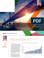 Gtsi Statistics: Global Teacher Status INDEX 2018