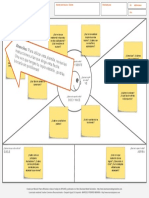 Empathy Map