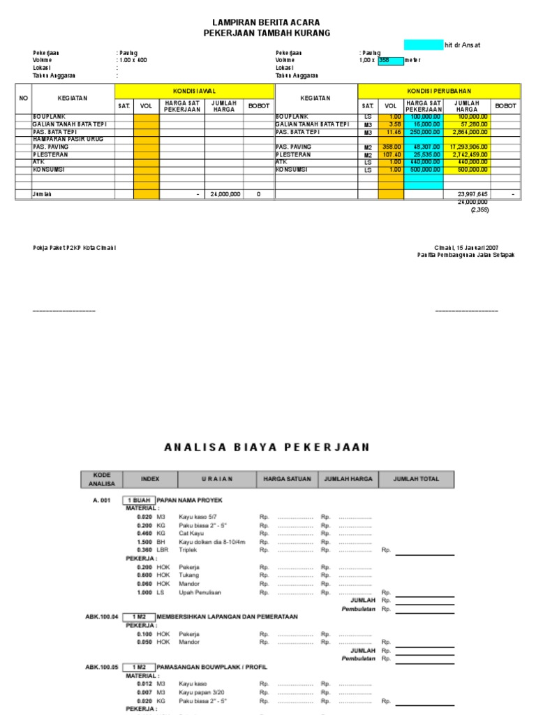 Contoh RAB CCO | PDF | Griya & Taman