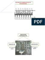 Diap2 Regiones de Temperaruta de Paste