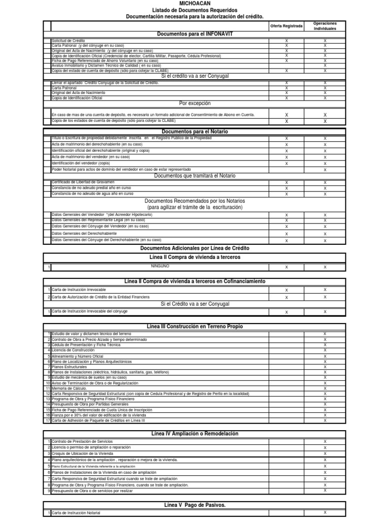 formato de Solicitud de Inscripción de Crédito para