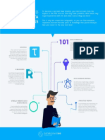 Data Science Domains