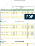 Dornick Point Data