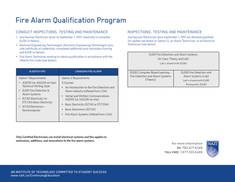 NAIT CED Fire Alarms Qualifications Chart v3 PDF Electrician