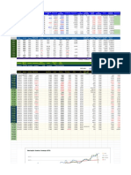 Análise de desempenho de carteira de ações