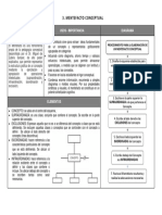 Mentefacto PDF